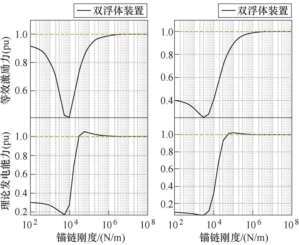 width=224.75,height=184.05