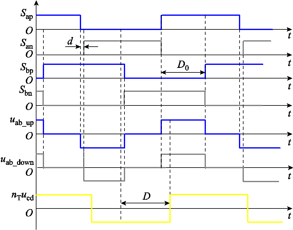 width=210.75,height=165.75