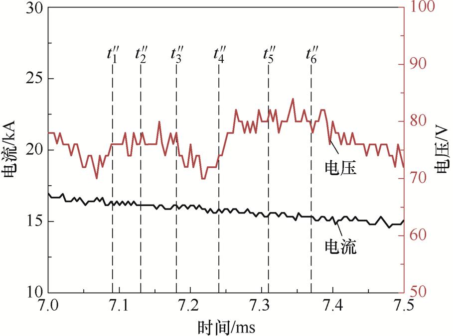width=198.35,height=147.4