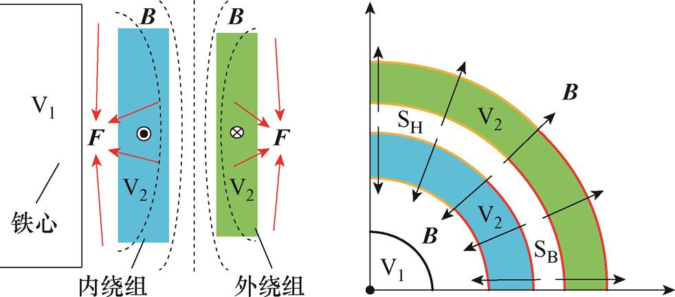 width=214.2,height=94.45