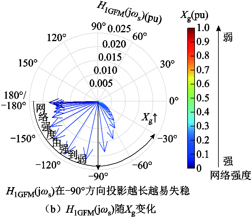 width=180,height=155.25