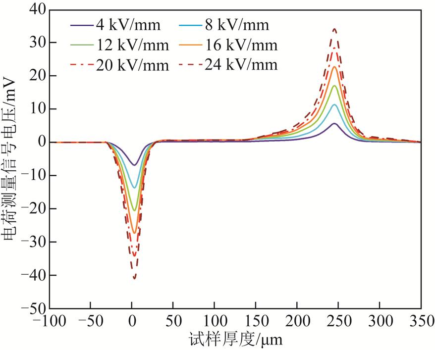 width=191.55,height=154.2