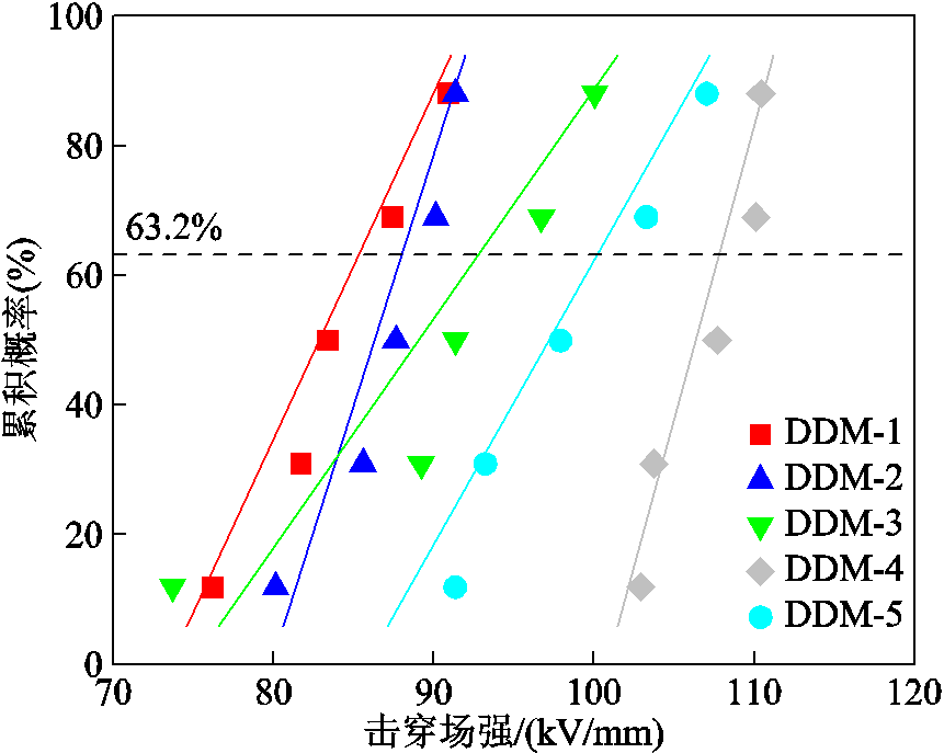 width=188.1,height=150