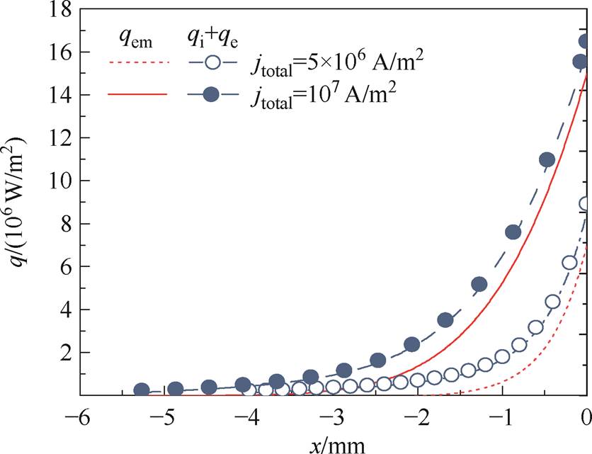 width=182.3,height=139.85