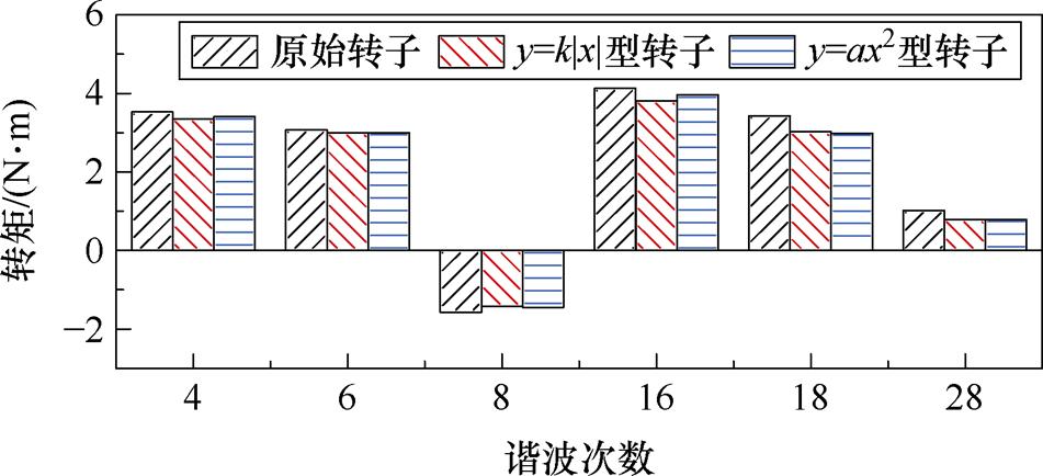width=207.5,height=94.8