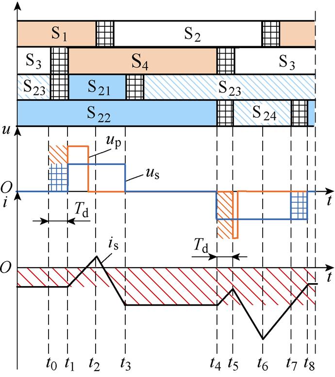 width=150.65,height=169.2