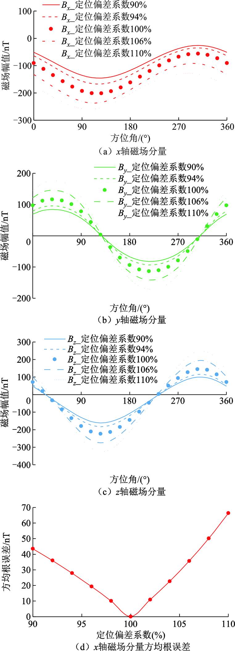 width=250.25,height=691.65