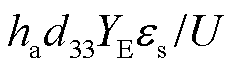 width=51,height=15