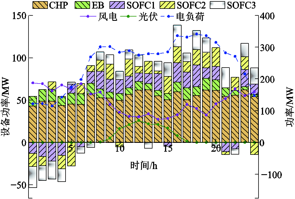 width=225.75,height=152.25