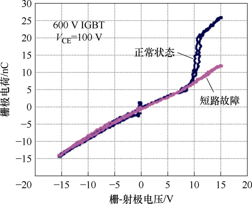 width=185.45,height=150.1