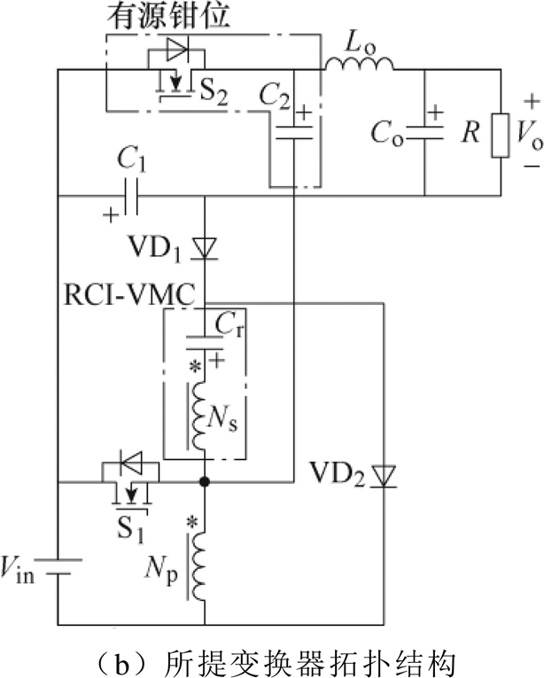 width=134,height=167