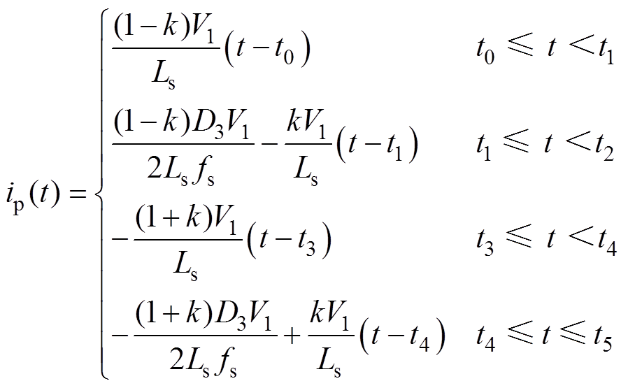 width=196,height=121