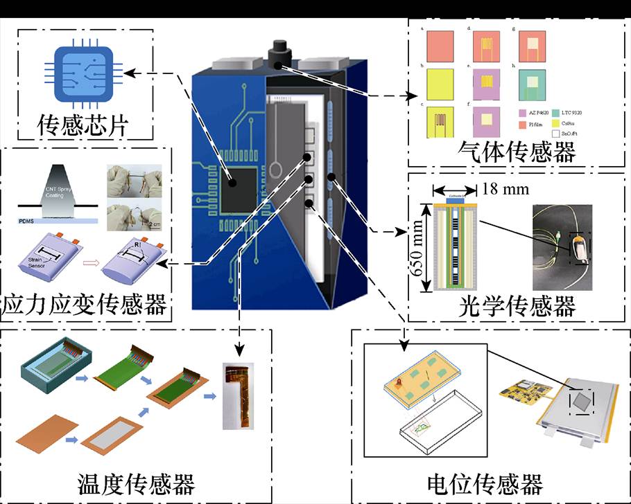 width=198.65,height=158.9