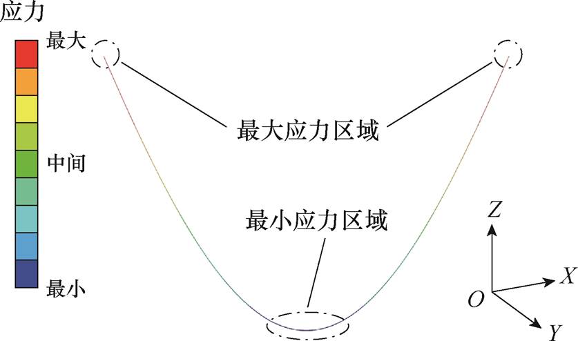 width=182.75,height=107.9