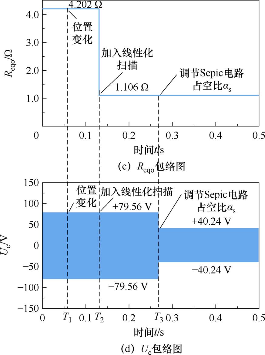 width=190.7,height=255.6