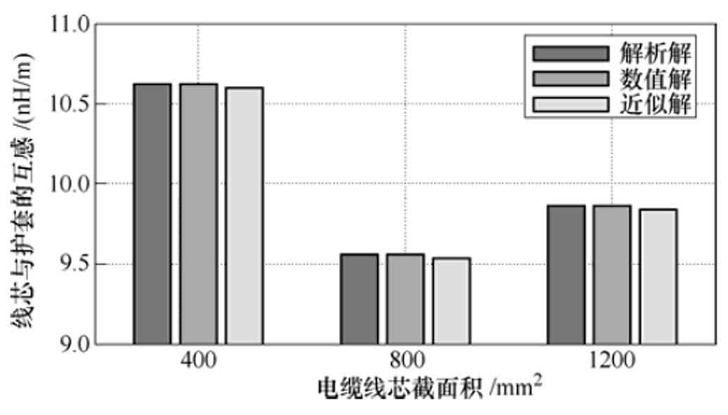 width=225.35,height=128.45