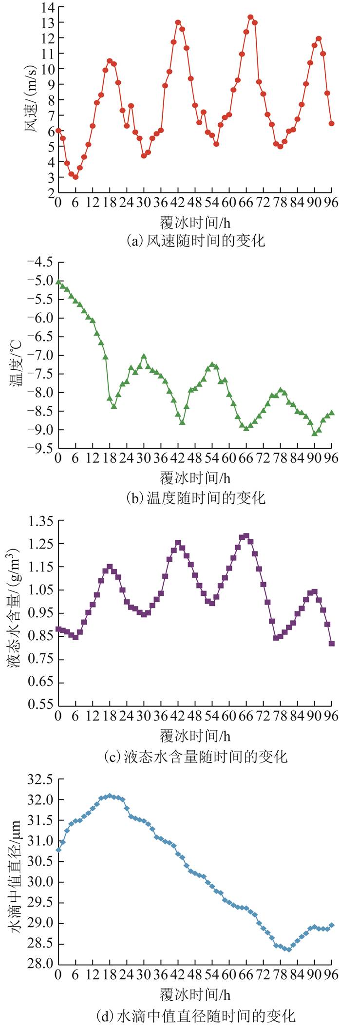 width=180.7,height=547.2