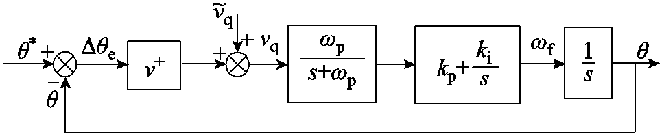 width=210.55,height=42.8