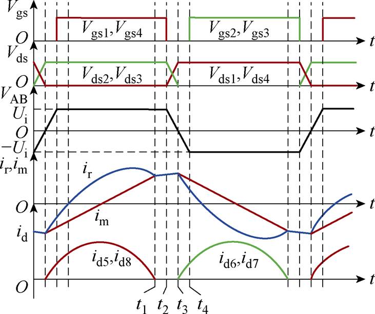 width=159.6,height=133.8