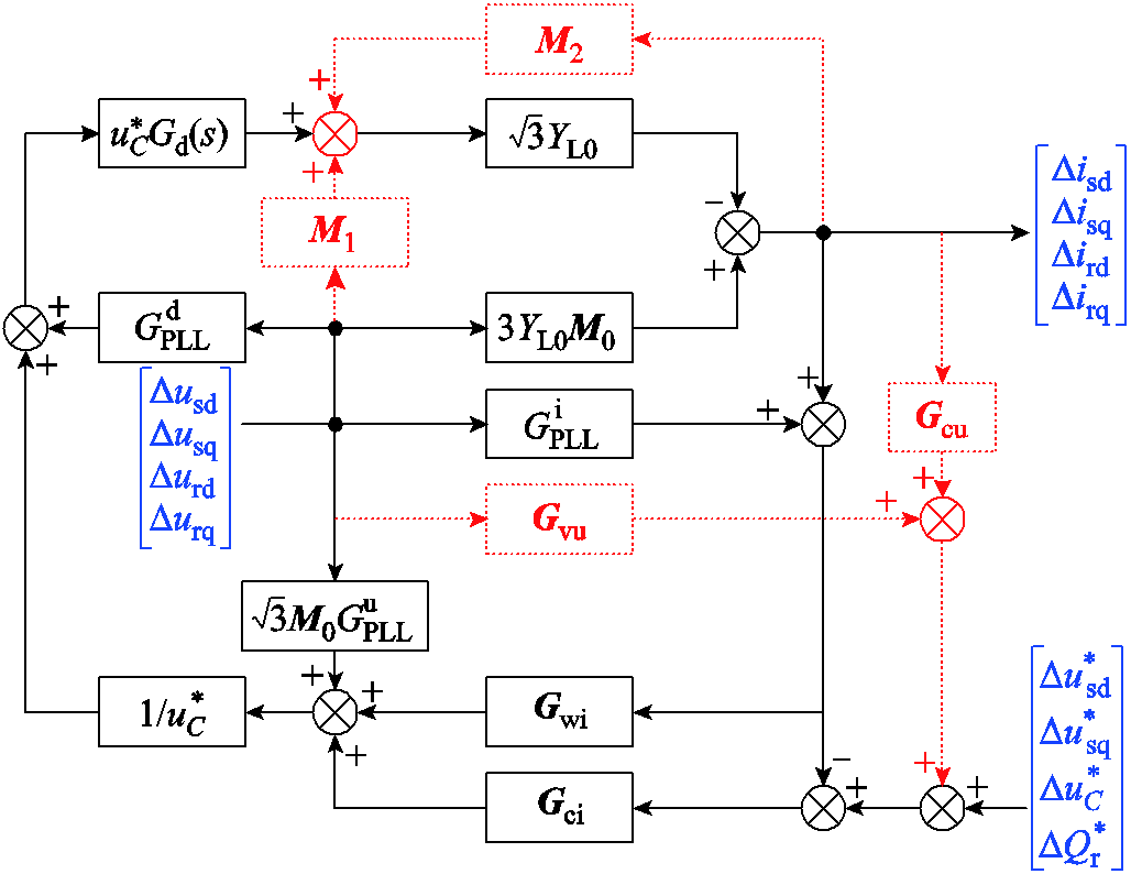 width=224.25,height=173.25