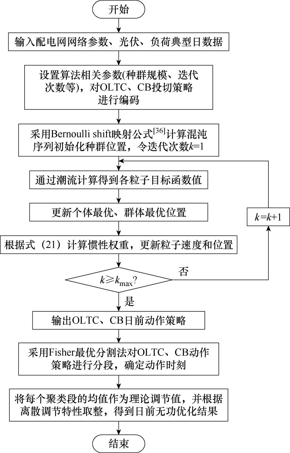 width=208.9,height=326.05
