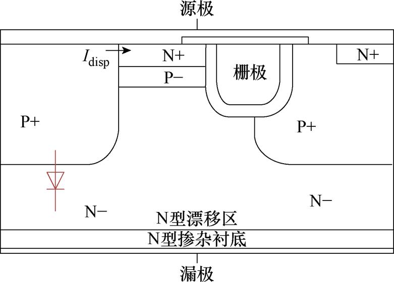 width=170.4,height=122.3