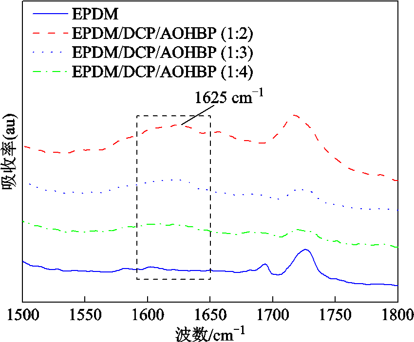 width=185.45,height=153.5