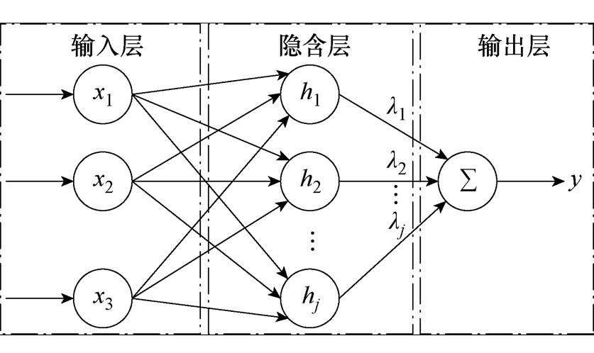 width=182.6,height=108.65