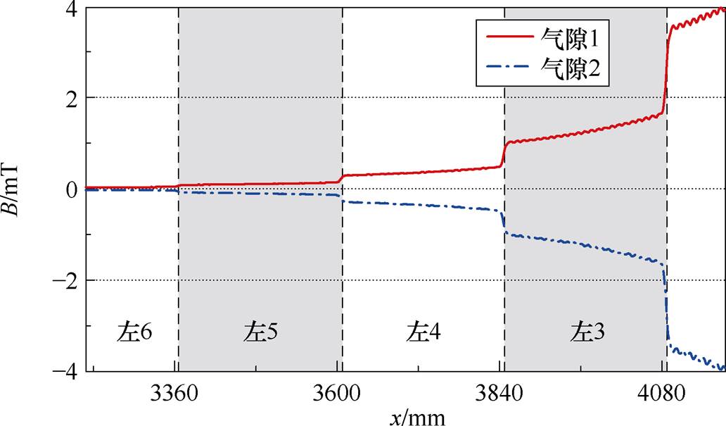width=225.25,height=132