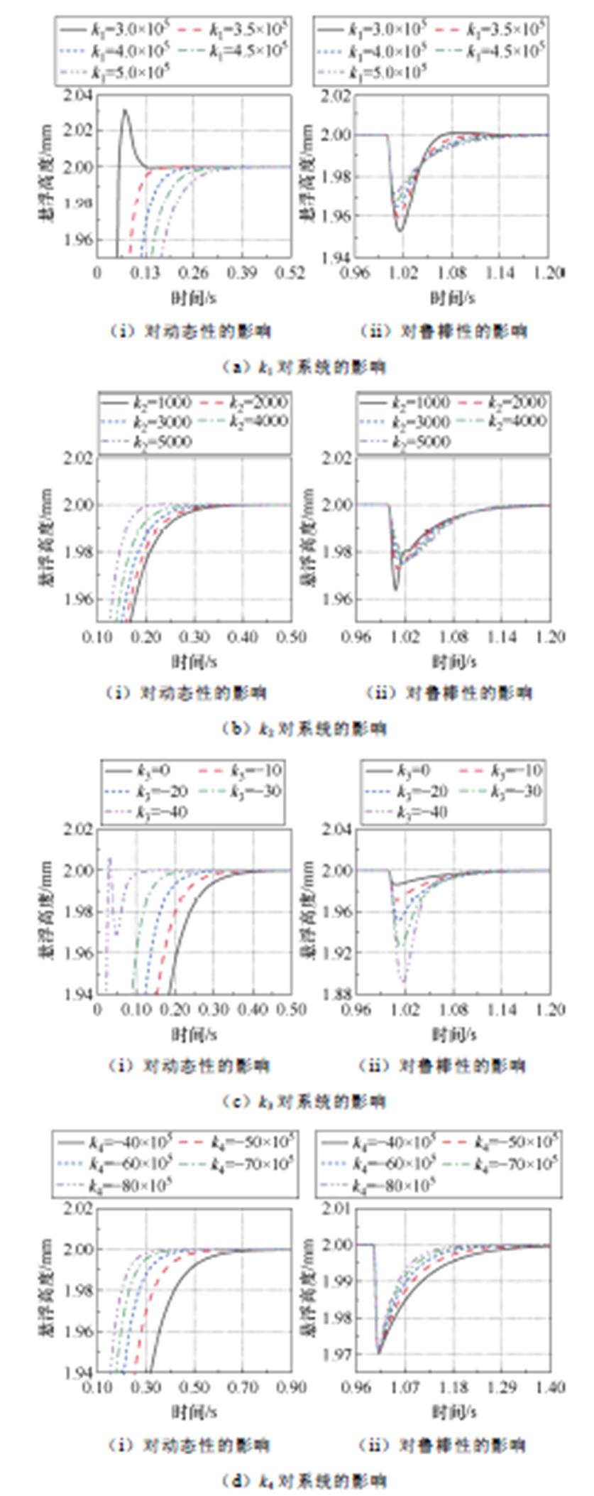width=199.7,height=502.65