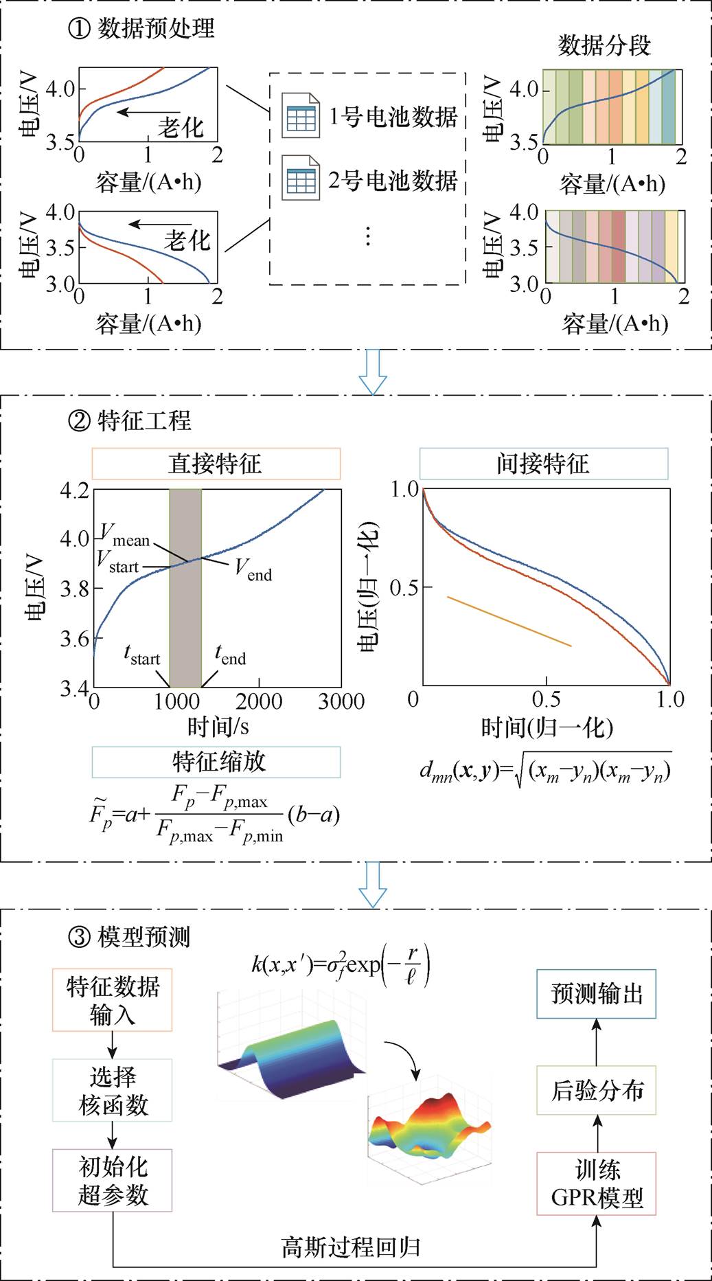 width=226.3,height=407.05