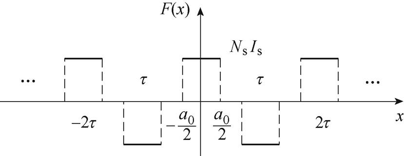 width=180.95,height=69.95