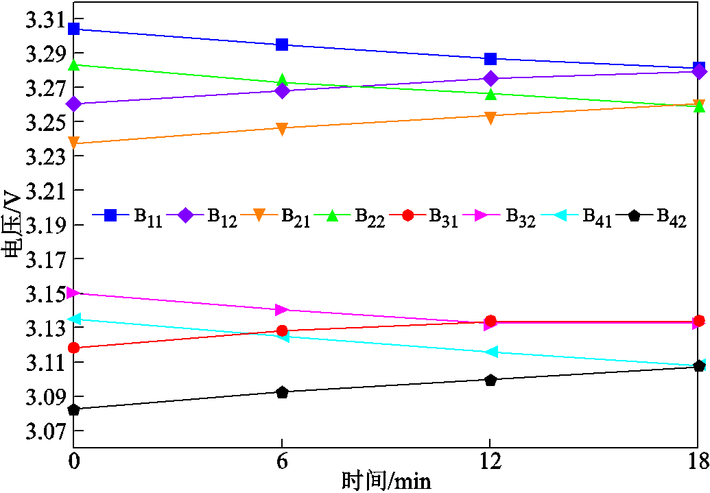 width=225.75,height=156.75