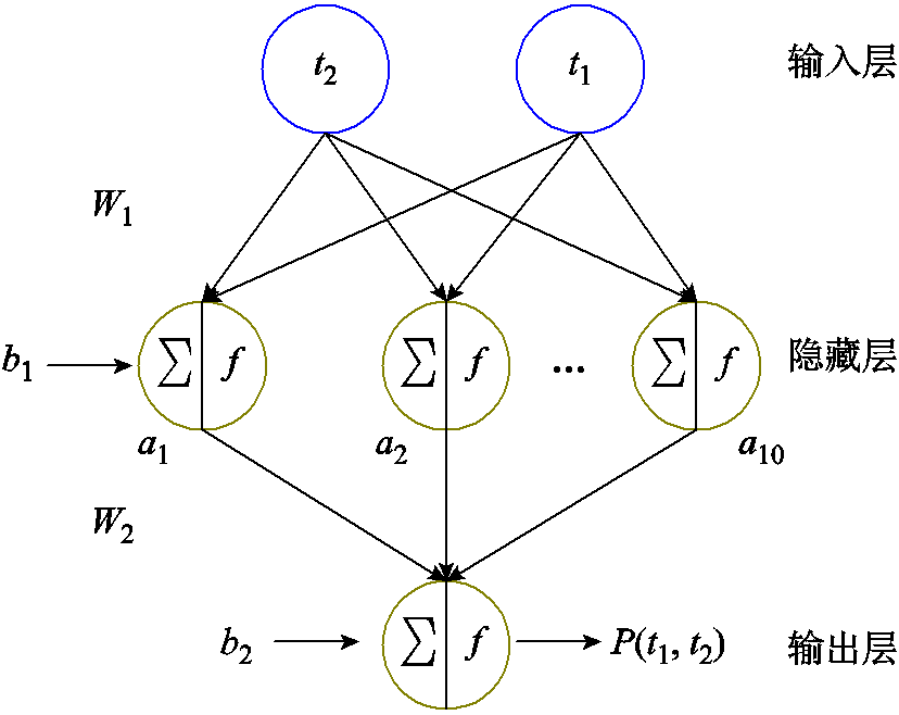 width=180.7,height=143.7