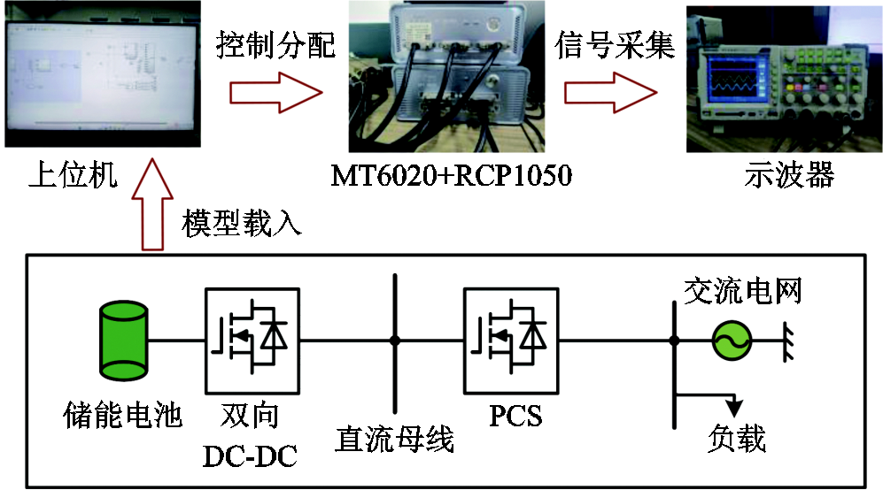 width=217.5,height=120.75