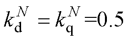 width=57,height=19