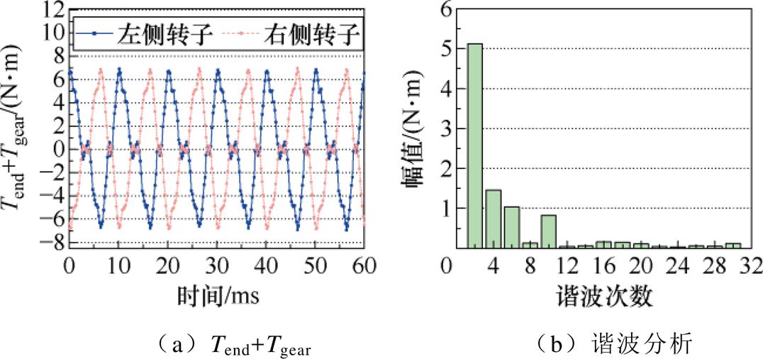 width=234.7,height=110.4