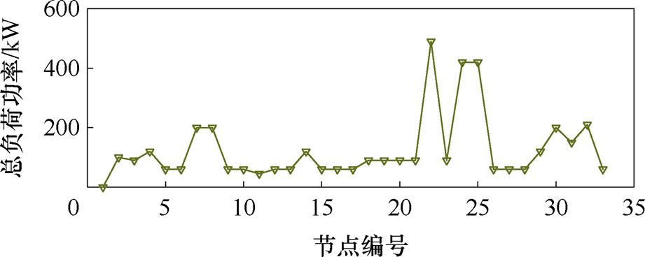 width=201,height=80.25