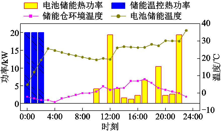 width=191.8,height=113.7