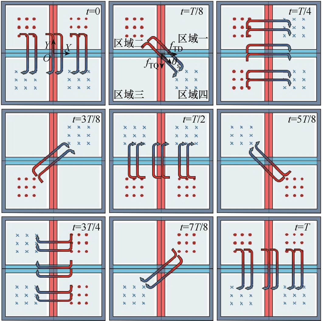 width=231.1,height=230.3