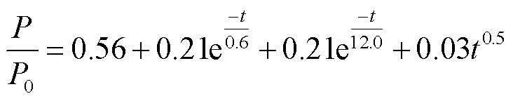 width=159.75,height=31.5