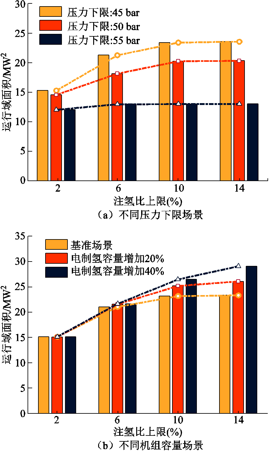 width=189.55,height=316.8