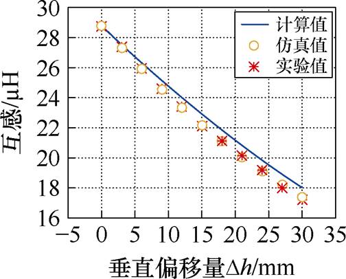 width=110.05,height=88.7