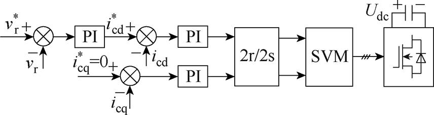 width=186.7,height=49.7