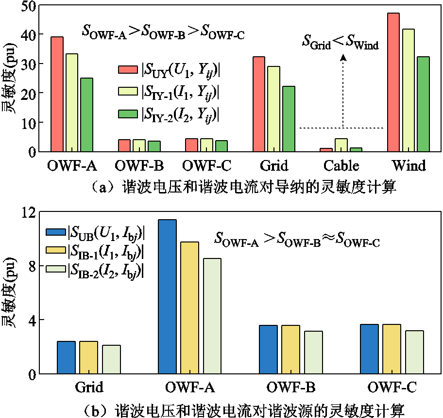 width=199.25,height=188.2