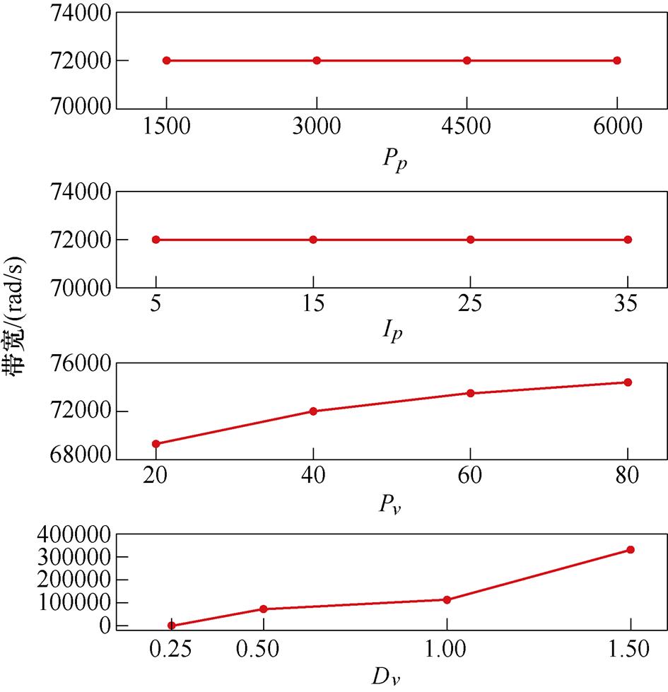 width=206.3,height=213.6