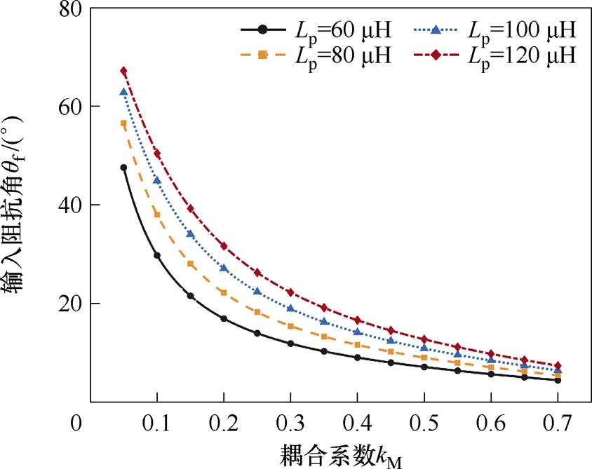 width=184.2,height=146.05