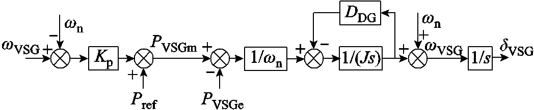 width=228.75,height=47.25