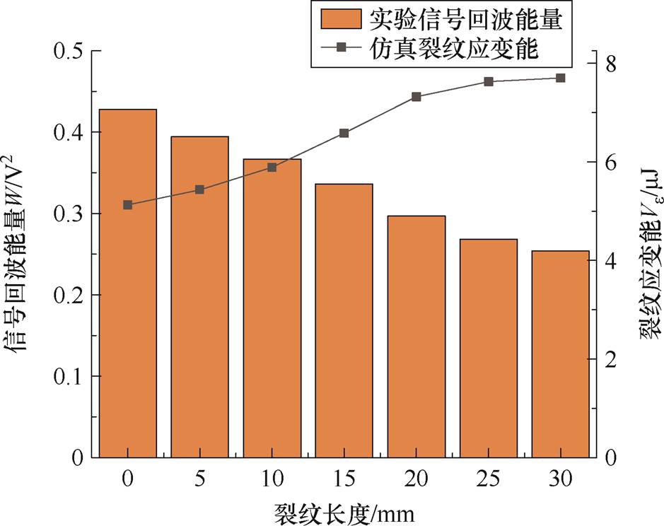 width=204.95,height=162.35