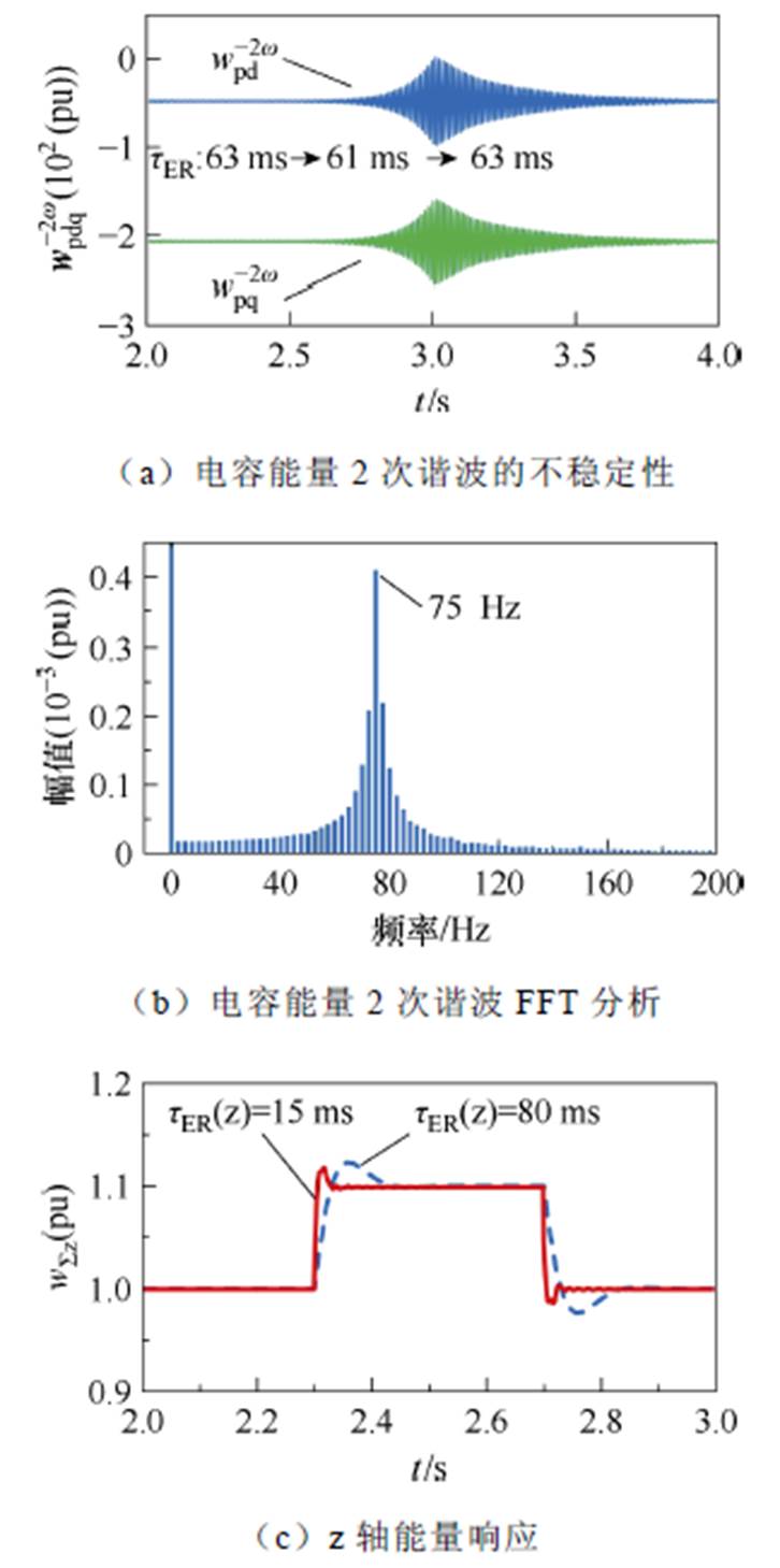 width=158.45,height=318.35